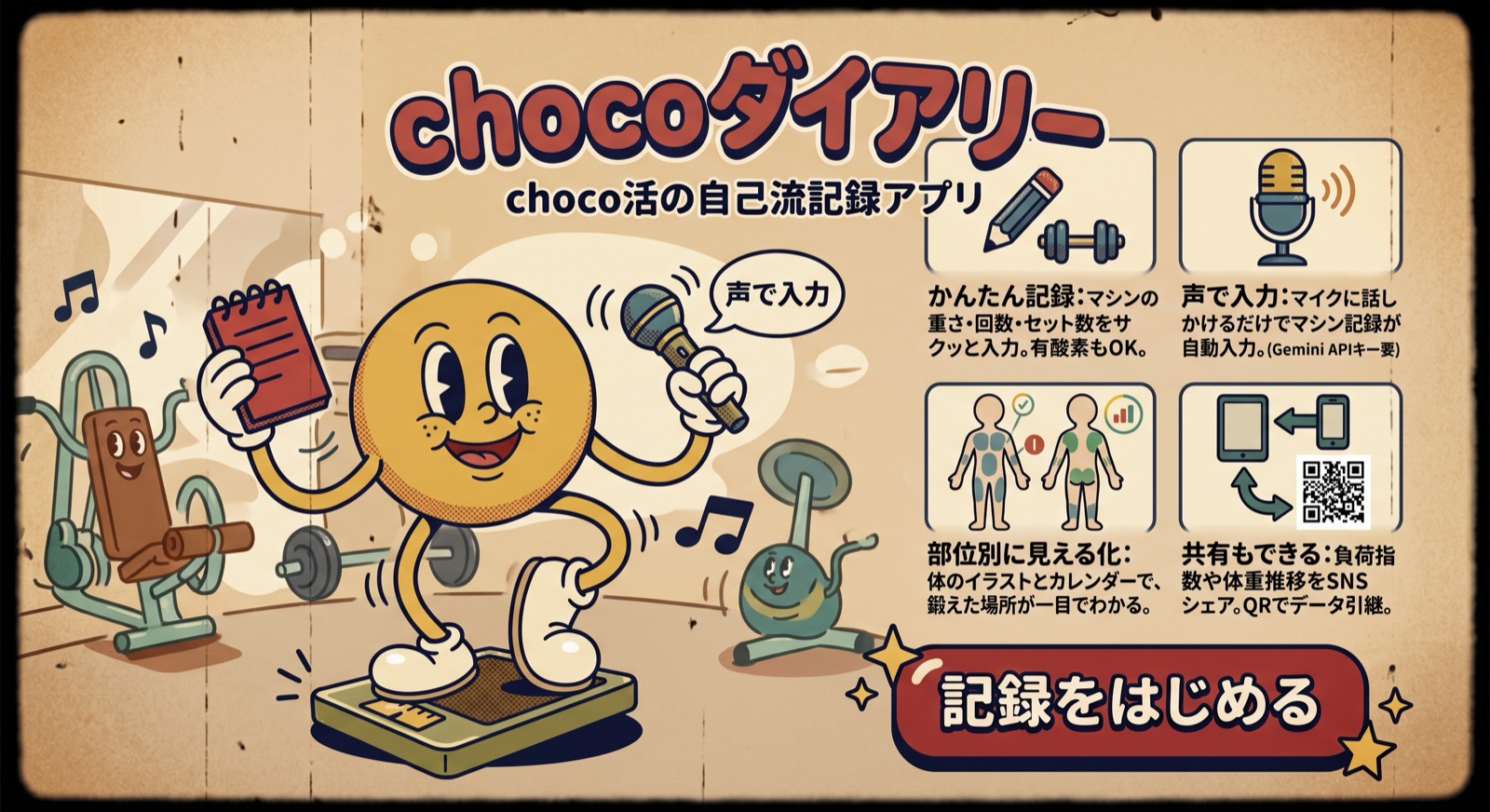 choco活ダイアリーのイメージイラスト。チョコザップのマスコットキャラクターがメモとマイクを持ち、かんたん記録・声で入力・部位別に見える化・SNS共有の機能を紹介している