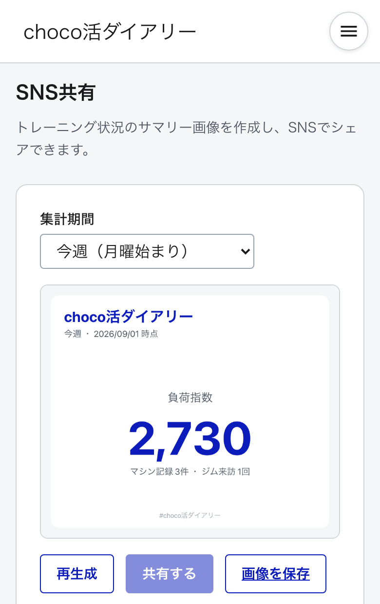 SNS共有画面のスクリーンショット。負荷指数を大きく表示したシェア用カード画像のプレビュー